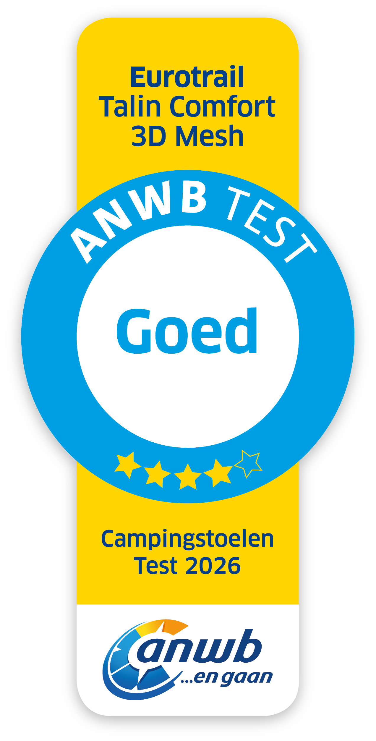 ANWB_TEST_GOED_Eurotrail